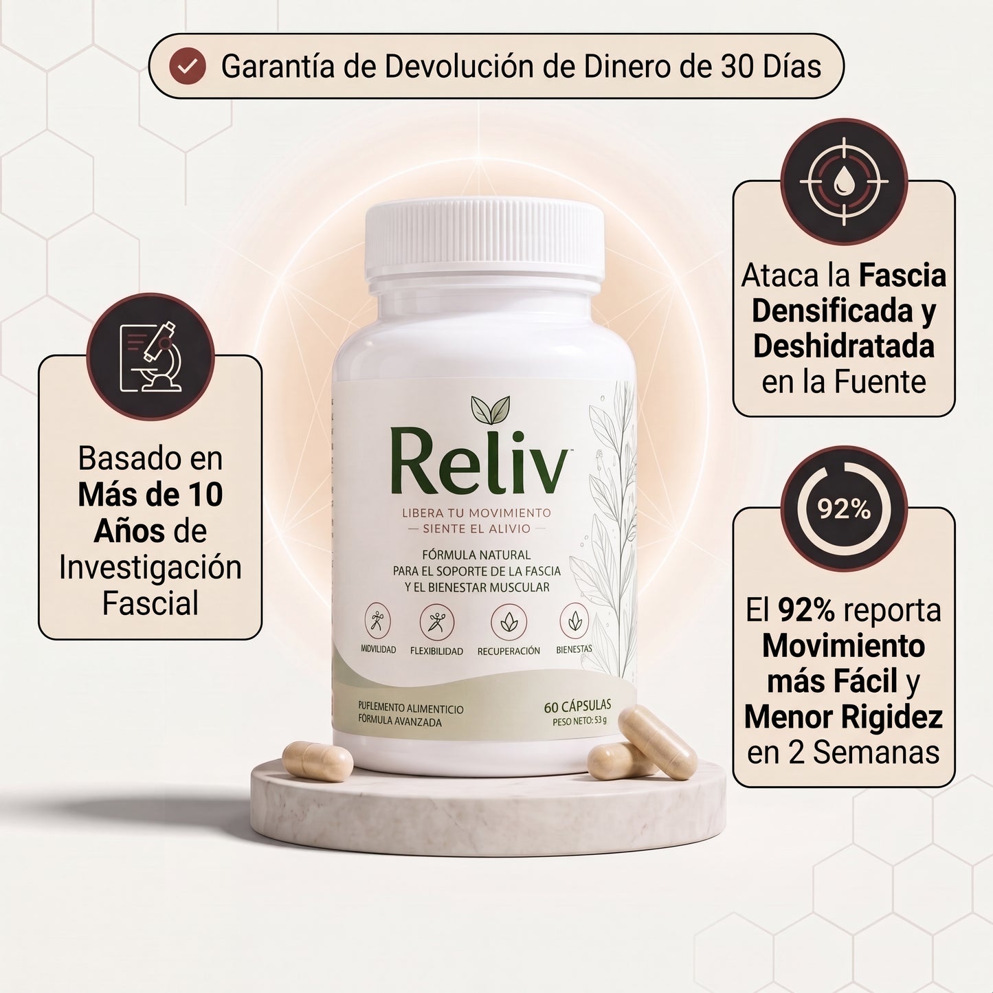 Suplemento para la Fibromialgia Reliv