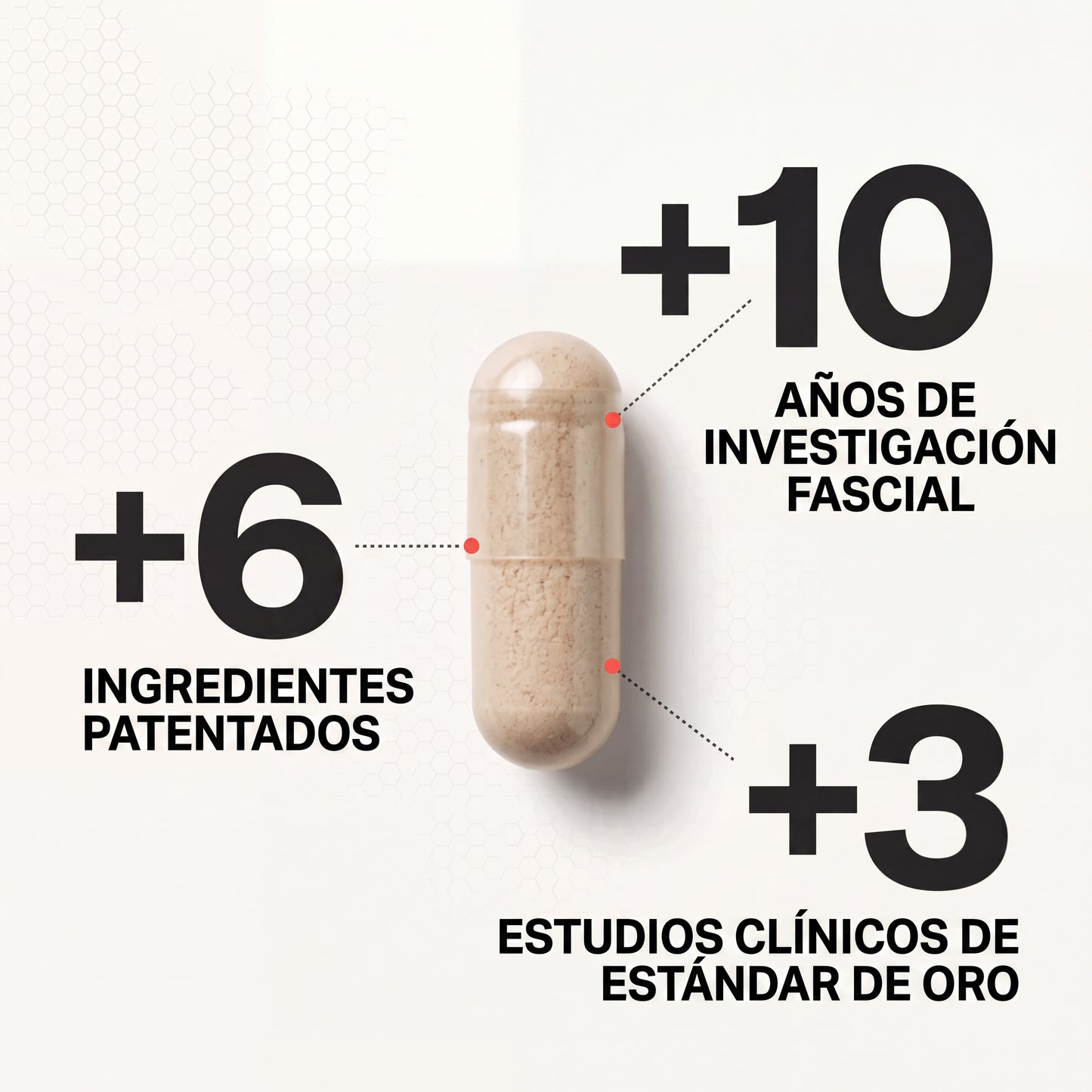 Suplemento para la Fibromialgia Reliv